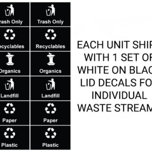 Metro Collection XL Combo Receptacle - Image 5